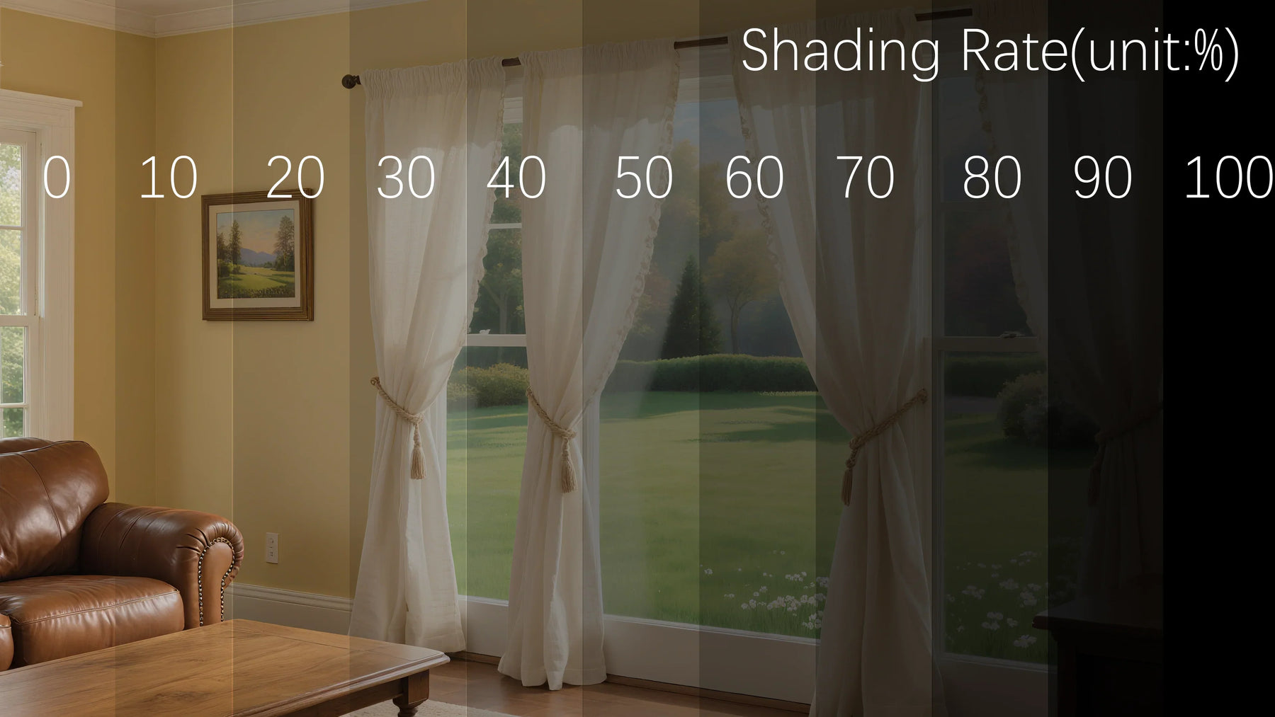 Blackout vs Room Darkening Curtains: Which One Do You Need?