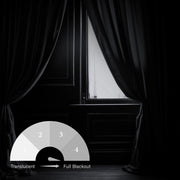 Custom 100% Blackout Curtains for Bedroom/Living Room - Fredesigner