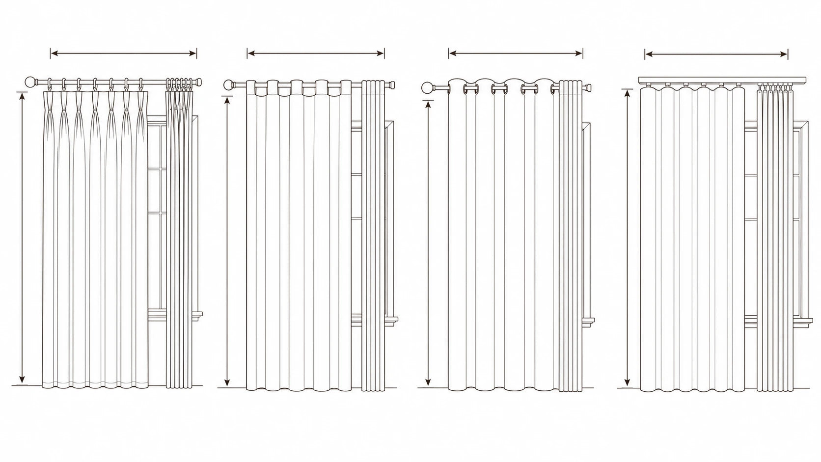 Four worked measuring views comparing pleated, soft top, grommet, and ripple fold curtains